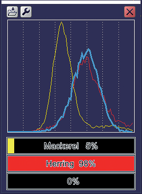 FSS-3BB_histogram_example